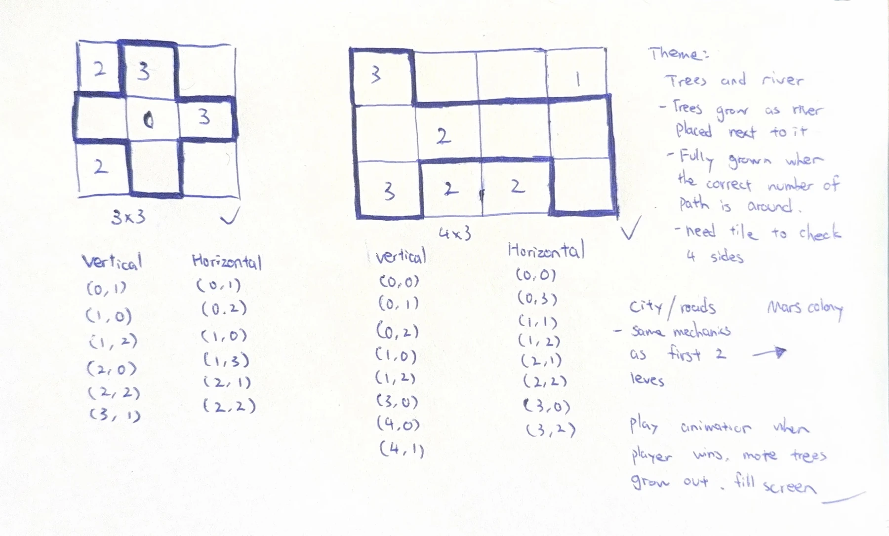 Hand-drawn 3 by 3 and 4 by 3 puzzle grids with vertical and horizontal edge coordinates