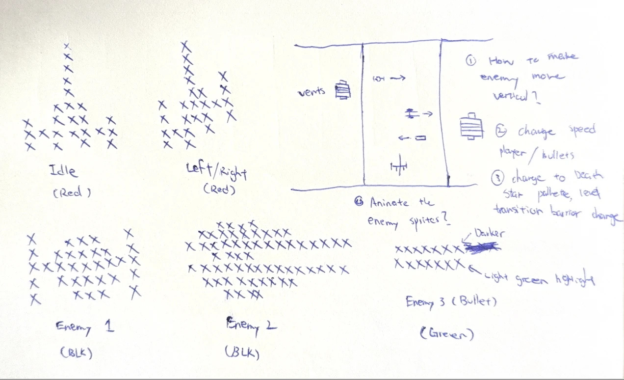 River Raid redesign development reference