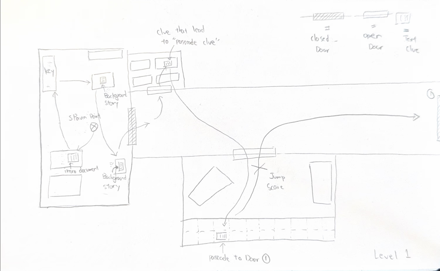 Hand-drawn first-level map with rooms, clues, and arrows showing player progression
