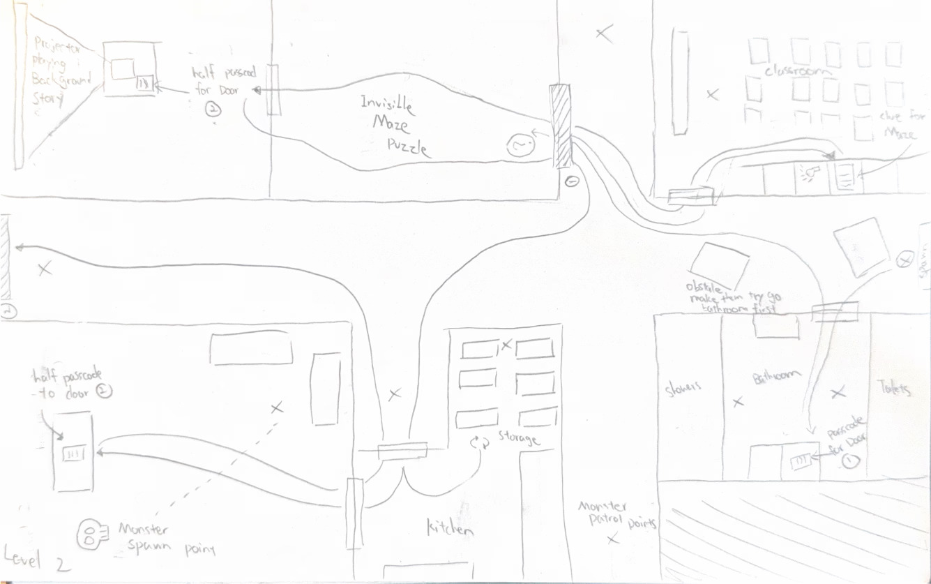 Hand-drawn second-level map showing connected rooms and puzzle routes